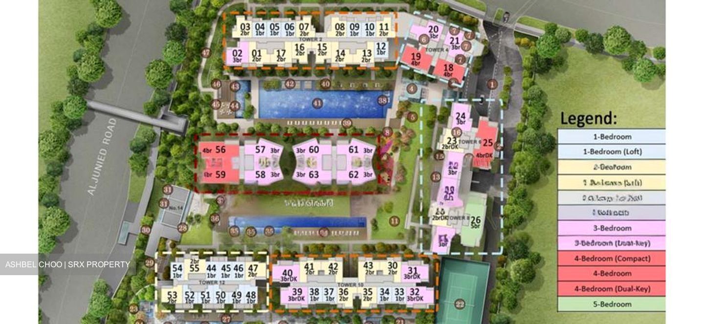 Sims Urban Oasis (D14), Condominium #460276671